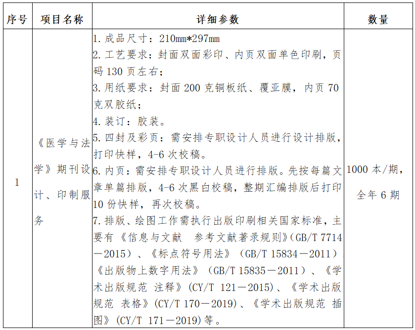 定制明细.png 定制明细.png